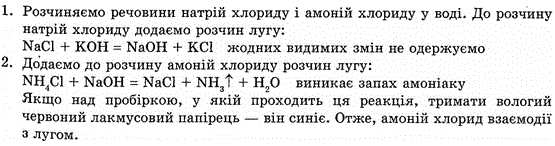 Експериментальним шляхом з'ясуйте, яка з речовин-натрій хлорид чи амоній хлорид-взаємодіє з лугом.