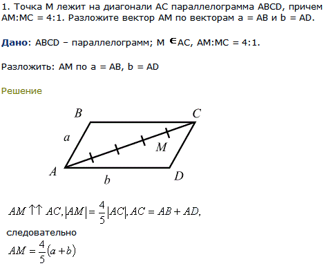 Точка М лежит на диагонали AC параллелограмма ABCD, причем AM:MC=4:1. Разложите вектор АМ по векторам a=AB и b=AD.