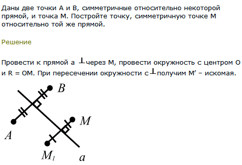 Пример 1 Даны две точки А и B, симметричные относительно некоторой прямой, и точка М. Постройте точку, симметричную точке М относительно той