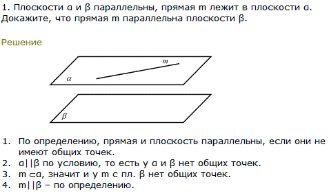 Плоскости α и β параллельны, прямая m лежит в плоскости α. Докажите, что прямая m параллельна плоскости β.