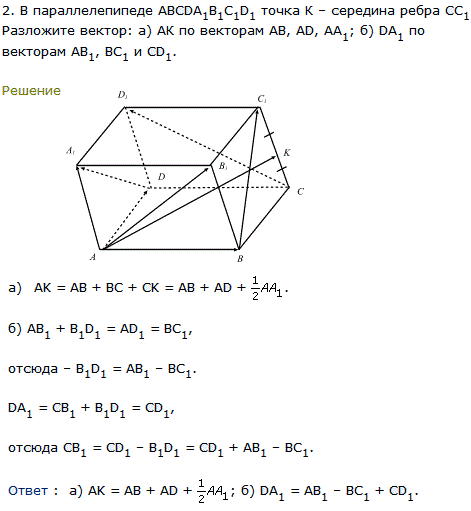 В параллелепипеде ABCDA1B1C1D1 точка К-середина ребра CC1. Разложите вектор: а) AK по векторам AB, AD, AA1; б) DA1 по векторам AB1, BC1 и CD