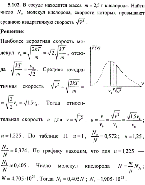 В сосуде находится масса m=2,5 г кислорода. Найти число Nx молекул кислорода, скорости которых превышают среднюю квадратичную скорость &radi