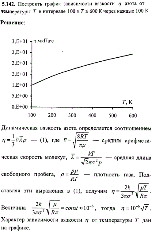 Построить график зависимости вязкости η азота от температуры T в интервале 100 ≤ Т ≤ 600 К через каждые 100 К.