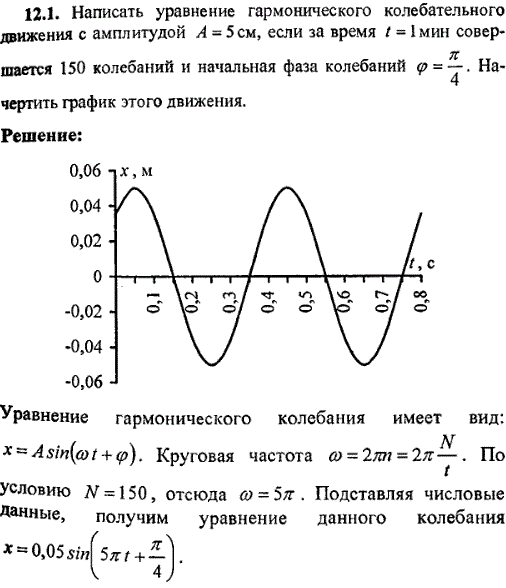 Написать уравнение гармонического колебательного движения с амплитудой A=5 см, если за время t=1 мин совершается 150 колебаний и начальная фаза