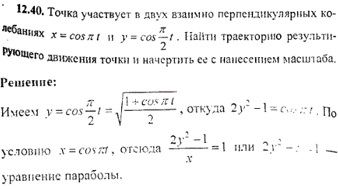 Точка участвует в двух взаимно перпендикулярных колебания x=cos πt) и y=cos(^π/2t . Найти траекторию результирующего движения точки и начертить