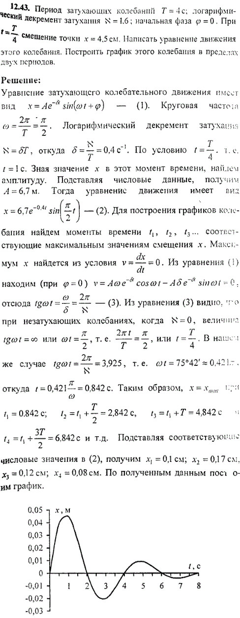 Период затухающих колебаний T=4 c; логарифмический декремент затухания N=1,6; начальная фаза φ=0. При t=T/4 смещение точки x=4,5 см. Написать