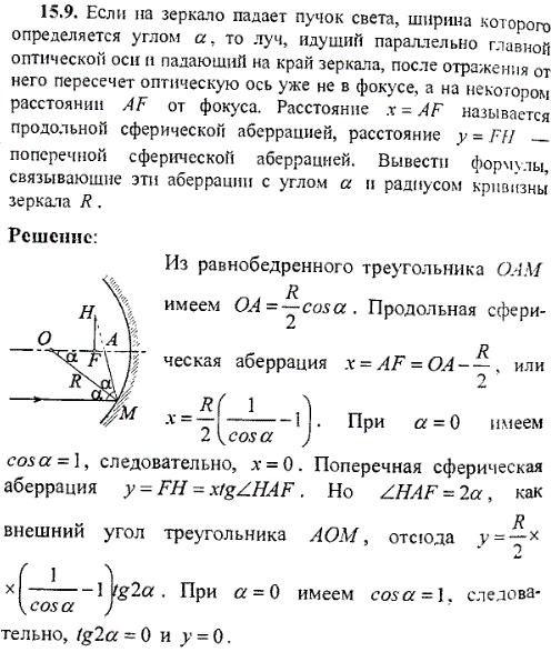 Если на зеркало падает пучок света, ширина которого определяется углом α рис. 62, то луч, идущий параллельно главной оптической оси и падающий