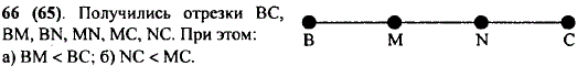 Начертите отрезок BC и отметьте на нем точки M и N так, чтобы точка M лежала между точками В и N. Запишите все получившиеся отрезки с концами