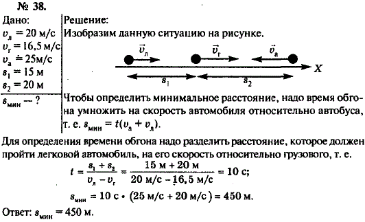 Изображение 0 к задаче