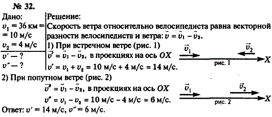 Изображение 0 к задаче