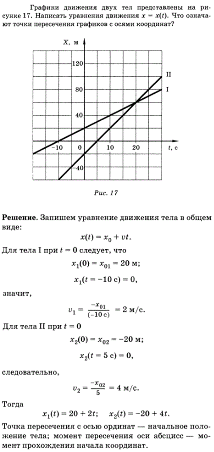 Графики движения двух тел представлены на рисунке 10. Написать уравнения движения x=x t . Что означают точки пересечения графиков с осями ко