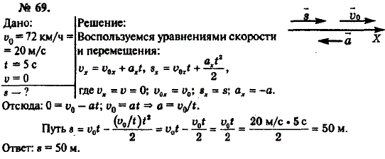 Изображение 0 к задаче