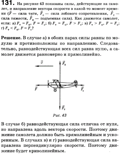 На рисунке 23 показаны силы, действующие на самолет, и направление вектора скорости в некоторый момент времени F-сила тяги, Fc-сила лобового