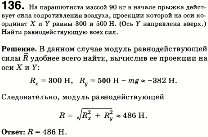 Сила сопротивления парашютиста