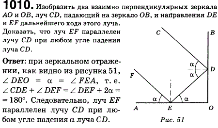 Изобразить два взаимно перпендикулярных зеркала АО и ОВ, луч СВ, падающий на зеркало ОВ, и направления DE и EF дальнейшего хода этого луча. Доказать