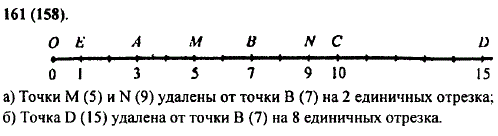 Начертите координатный луч и отметьте на нем точки A 3); O(0); B(7); E(1); C(10). На этом же луче отметьте точки, которые удалены от точки B