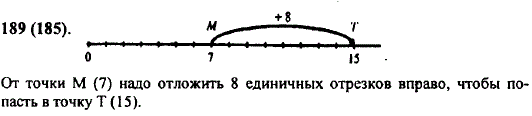 Начертите координатный луч и отметьте на нем точки M 7) и T(15 . Сколько единичных отрезков надо отложить от точки M и в какую сторону, чтобы