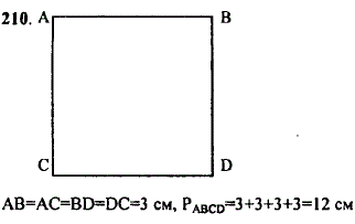 Начертите квадрат со стороной 3 см. Вычислите его периметр.
