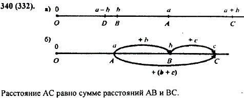 а) На рисунке 42 с помощью циркуля найдите точки M a + b) и N(a-b). б) Объясните по рисунку 43 смысл сочетательного свойства сложения. в Объясните
