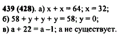 Угадайте корни уравнения: а) x + x=64; б) 58 + y + y + y=58; в) a + 2=a-1.