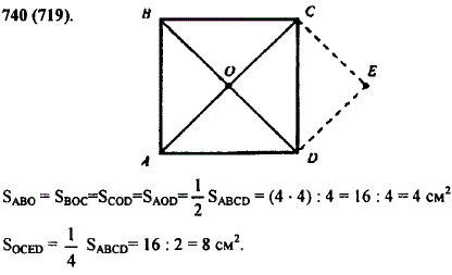 Постройте квадрат ABCD со стороной 4 см и проведите в нем отрезки AC и BD. Чему равна площадь каждого из четырех получившихся треугольников?