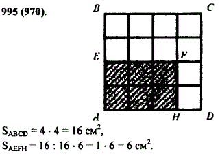 Начертите квадрат со стороной 4 см. Покажите на чертеже: квадрата, квадрата. Найдите площади этих частей квадрата и объясните полученный рез