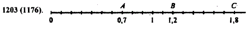 Примите за единичный отрезок длину десяти клеток тетради и отметьте на координатном луче точки: А 0,7), В(1,2), C(1,8 .