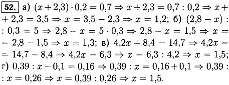 Решите уравнение: а) х + 2,3) · 0,2=0,7; б) (2,8-х) : 0,3=5; в) 4,2х + 8,4=14,7; г 0,39 : x-0,1=0,16.
