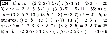 Выясните, делится ли число a на число b без остатка, если: а) a=2·2·2·3·5·7 и b=2·3·7; б) a=3·3·5·5·11 и b=3· 3 5; в) a=3·3·5·7·13 и b=3·5·5·13