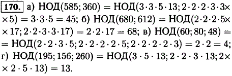 Найдите наибольший общий делитель чисел: а) 585 и 360; б) 680 и 612; в) 60, 80 и 48; г) 195, 156 и 260.