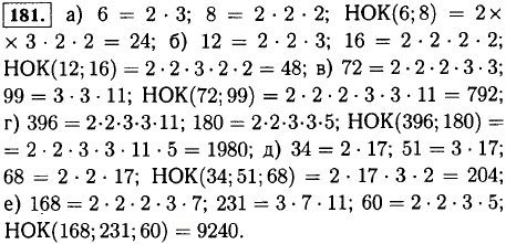Найдите наименьшее общее кратное чисел: а) 6 и 8; б) 12 и 16; в) 72 и 99; г) 396 и 180; д) 34, 51 и 68; е) 168, 231 и 60.