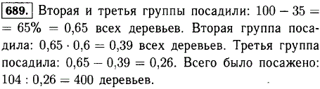 Три группы школьников посадили деревья вдоль дороги. Первая группа посадила 35% всех имевшихся деревьев, вторая-60 % оставшихся деревьев, а третья