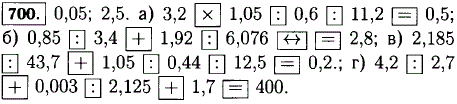 Найти с помощью микрокалькулятора значение выражения ^5,4-3,275/3,4*12,5 можно по программе... а значение выражения 3,995/0,675*2,4-0,022 по