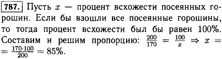 Для определения всхожести семян посеяли горох. Из 200 посеянных горошин взошло 170. Какой процент горошин дали всходы процент всхожести ?