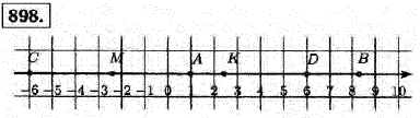 Изобразите на координатной прямой точки A 1), B (8,3), C (6), D (6), M (-2,4), К (2,4 .