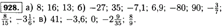 Найдите значение выражения: а)-m, если m=-8;-16;-13...