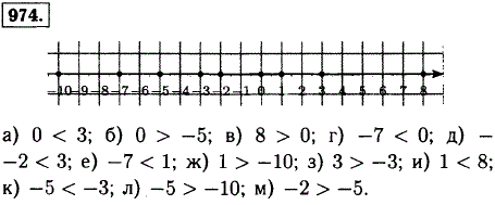Отметьте на прямой числа 0; 1;-3;-3; 8;-7;-2;-10 и 3. Сравните: а) 0 и 3; б) 0 и-5; в) 8 и 0; г)-7 и 0; д)-2 и 3; е)-7 и 1; ж) 1 и-10; з) 3 и-3