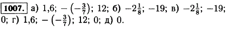 Среди чисел 1,6;-2 ^1/8; 0;-3/7; 12;-19 укажите числа: а) положительные; б) отрицательные; в) неположительные; г) неотрицательные; д) не являющиеся