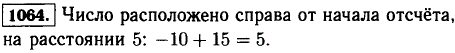 Число-10 изменили на 15. С какой стороны от начала отсчета расположено получившееся число? На каком расстоянии от начала отсчета оно находится?