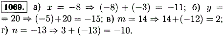 Угадайте корень уравнения и выполните проверку: а) x + -3)=-11; б)-5 + y=15; в) m + (-12)=2; г 3+ n=-10.