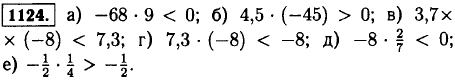 Поставьте вместо звездочки*знак < или > так, чтобы получилось верное равенство: а)-68 · 9*0; б)-4,5 · -45)*0; в) 7,3 · (-8)*7,3; г) 7,3