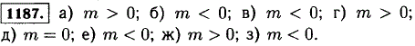 При каких значениях m верно равенство: а) |m|=m; б) |m|=-m; в)-m=|-m|; г) m=|-m|; д) m=-m; е) m + |m|=0; ж) m + |m|=2m; з) m-|m|=2m?