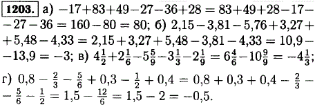Сложив отдельно положительные и отдельно отрицательные числа, найдите значение выражения: а)-17 + 83 + 49-27-36 + 28; б) 2,15-3,81-5,76 + 3,27