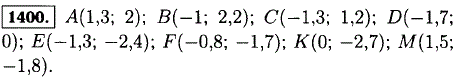 На миллиметровой бумаге рис. 118 отмечены точки A, B, C, D, E, F, K и M. Найдите их координаты.