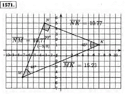Постройте в координатной плоскости треугольник MKN, если M -7;-5), N(-3; 5), K(7; 1 . Измерьте углы и стороны этого треугольника. Найдите координаты