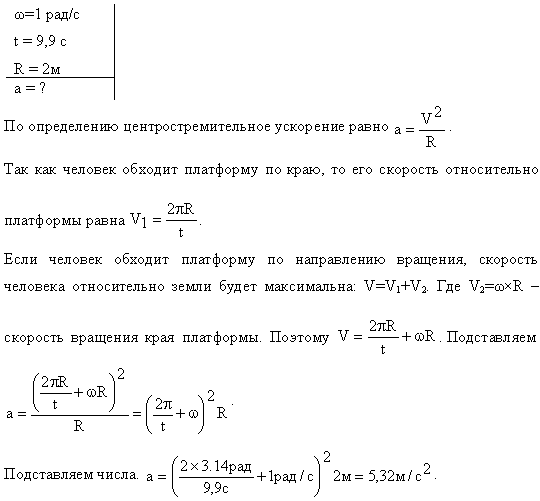 По краю равномерно вращающейся с угловой скоростью ω=1 рад/с платформы идет человек и обходит платформу за время t=9,9 c. Каково наибольшее ускорение