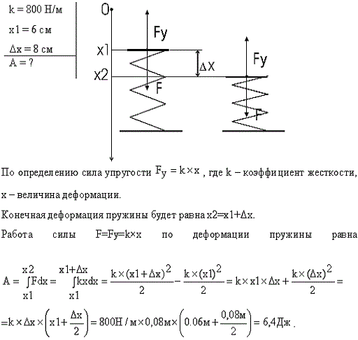 Какую нужно совершить работу A, чтобы пружину жесткостью k=800 Н/м, сжатую на x=6 см, дополнительно сжать на Δx=8 см?