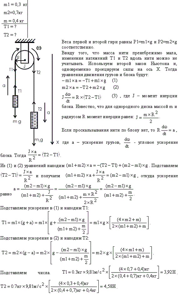 Блок, имеющий форму диска массой m=0,4 кг, вращается под действием силы натяжения нити, к концам которой подвешены грузы массами m1=0,3 кг и