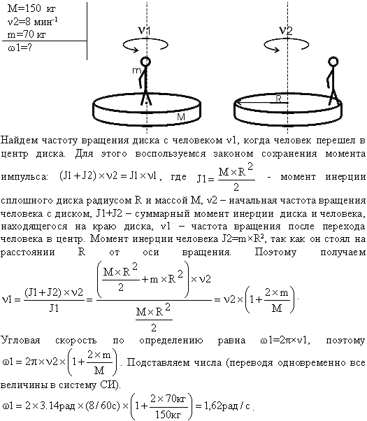 Горизонтальная платформа массой m1=150 кг вращается вокруг вертикальной оси, проходящей через центр платформы, с частотой n=8 мин^-1. Человек