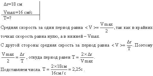 Определить период T колебаний математического маятника, если его модуль максимального перемещения Δr=18 см и максимальная скорость vmax=16 с